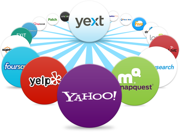 yext-local-listings