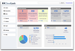 cloudlock-security-for-google-apps-screenshot