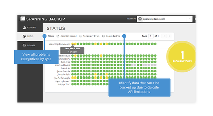 spanning-backup-visual-progress